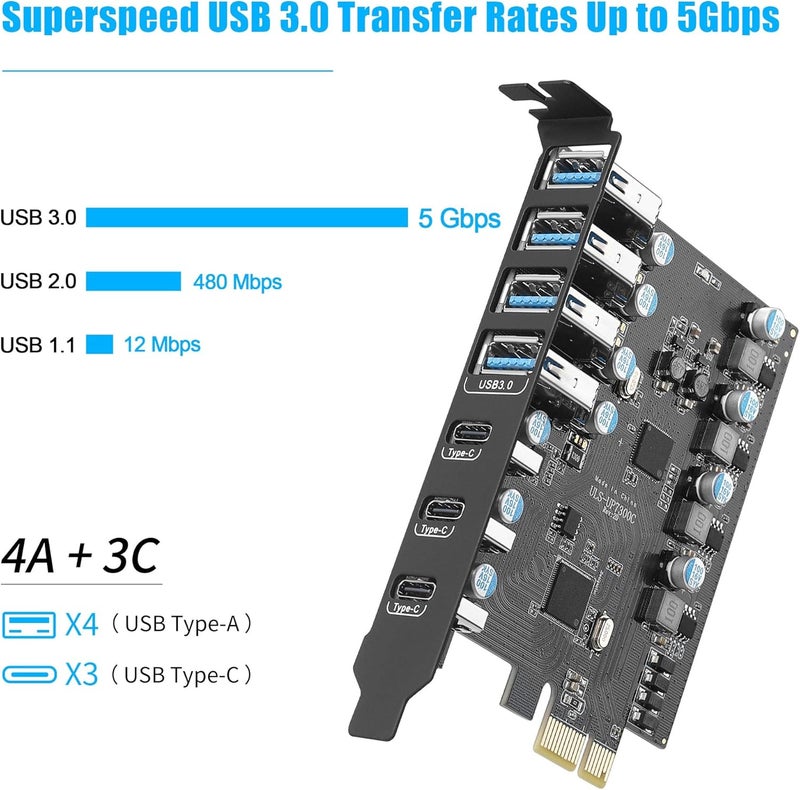FANBLACK 7 Ports PCI-E to USB 3.0 Expansion Card (4 USB A and 3 USB C Ports), Internal Converter PCI Express Expansion Card for Desktop PC - Image 4